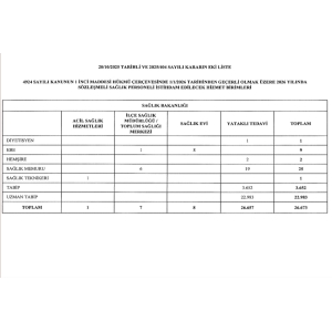 Screenshot 20251021 003351 Resm Gazete