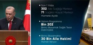 ERDOĞAN'DAN SAĞLIK ORDUSUNA TEŞEKKÜR: 8 BİN 310 MERKEZDE KESİNTİSİZ HİZMET 1 Screenshot 20260224 021658 Facebook