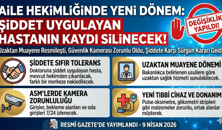 AİLE HEKİMLİĞİNDE YENİ DÖNEM: ŞİDDET UYGULAYAN HASTANIN KAYDI SİLİNECEK! 6 1775684671349